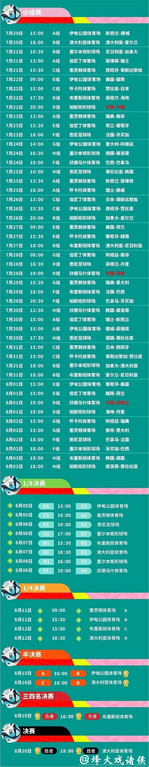 2023年世界杯赛事直播时间及精彩赛程安排 2023年世界杯赛事直播时间及精彩赛程安排