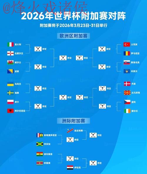 2026世界杯盘口高清官方分析报告