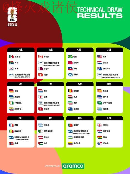 2026世界杯外围官网最新入口地址 2026世界杯外围官网最新入口地址